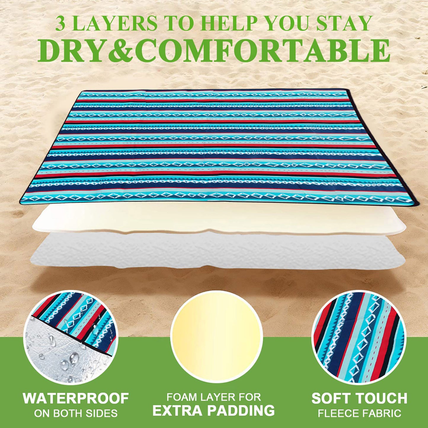 Picnic Blanket Waterproof, 78.7" x 78.7" Extra Large Picnic Blanket Sandproof Foldable with Carry Bag & Adjustable Strap, 3-Layer Outdoor blanket for Beach Camping Travel Family