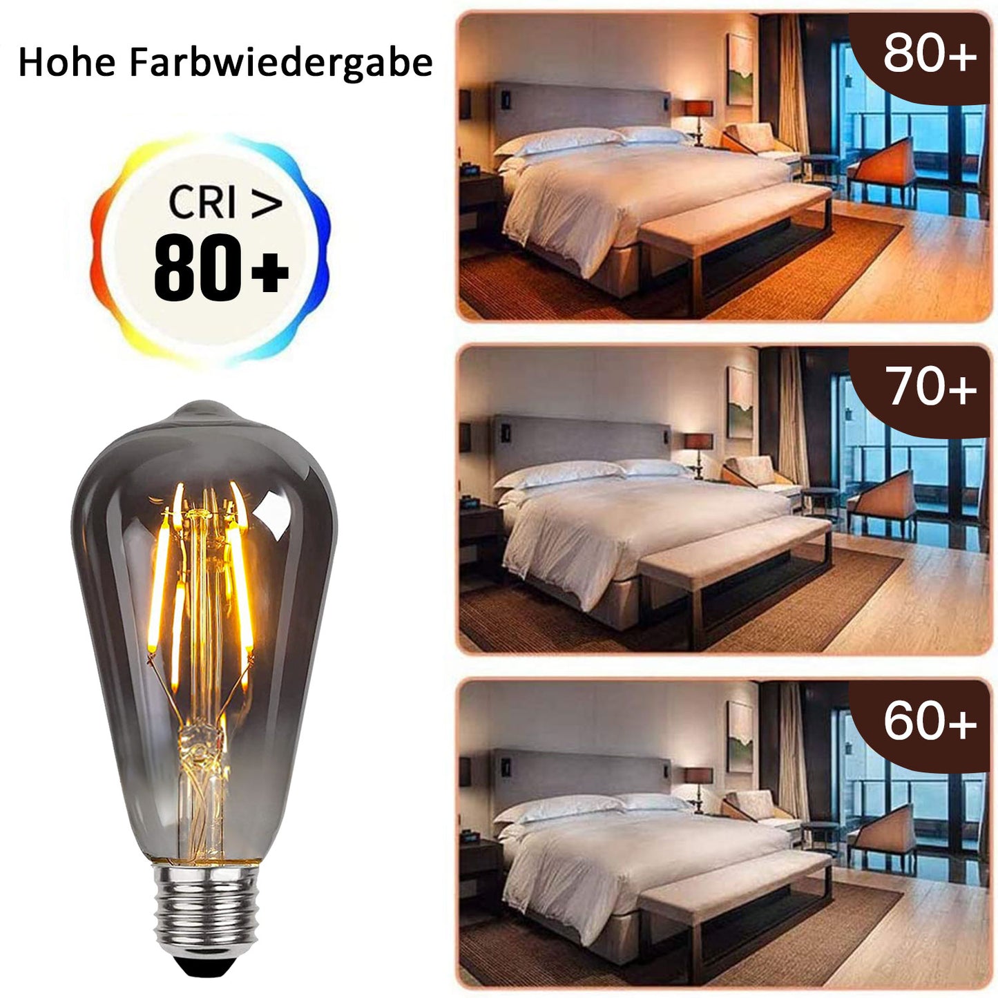 Roomrite LED Vintage Light Bulb, Edison Bulbs 4W (40W Equivalent) ST19 Warm Light Bulbs 2400K 300LM E26 Base,Non-Dimmable,Smoky-Gray Glass - 4 Pack